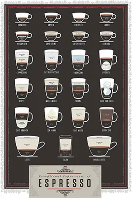 Produktbild von vianmo Holzschild 30x20 cm Sorten Espresso Mocha Americano