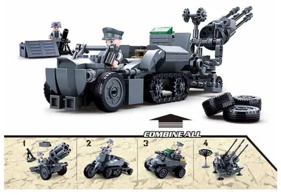 Zdjęcie produktu dla Sluban Army WW2 M38-B0681 Niemiecki zestaw przeciwlotniczy