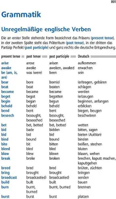 Immagine prodotto di Langenscheidt Schulwörterbuch Englisch