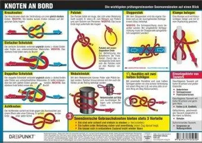 Produktbild von Knoten an Bord