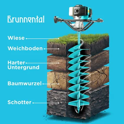 Imagen del producto de Taladro de tierra de 200 mm de diámetro y 800 mm de longitud, de acero, para uso en jardinería y construcción