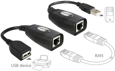 Produktbild von DeLOCK 61996, USB 1.1, RJ45, USB 1.1, RJ45, Männlich/weiblich, Schwarz, .