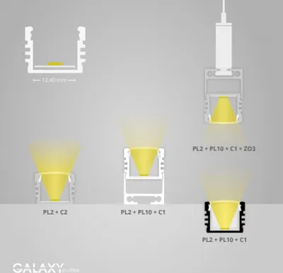 Produktbild von GALAXY profiles PL2 LED AUFBAU-Profil 200 cm, hoch, LED Stripes max. 12 mm