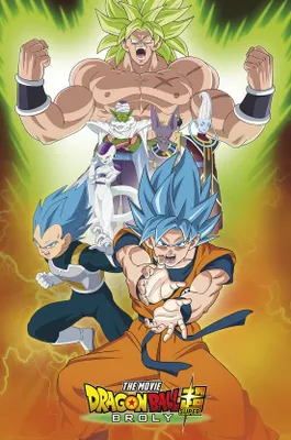 Produktbild von DRAGON BALL BROLY - Poster Maxi 91cmx51cm - Group
