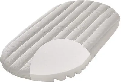 Produktbild von Julius Zöllner Kinderwagenmatratze Climatix Plus 78/36