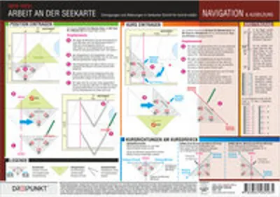 Obrázok produktu pre Arbeit an der Seekarte