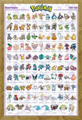 Produktbild von Pokemon - Pokémon - Poster - Sinnoh Pokemon französisch + Wechselrahmen, Shinsuke® Maxi MDF Eiche, Acryl-Scheibe