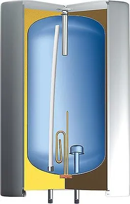 Produktbild von Evenes Warmwasserspeicher elektrisch 100 Ltr Typ OTG 100 S EVE Speicher Warmwasser