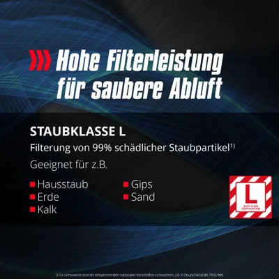 Produktbild von Einhell Nass-Trockensauger TE-VC 3080 SACL