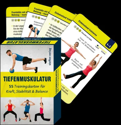 Produktbild von Trainingskarten: Tiefenmuskulatur