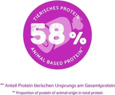 Produktbild von BOSCH Mini Senior - Trockenfutter für Hunde - 2 5 kg