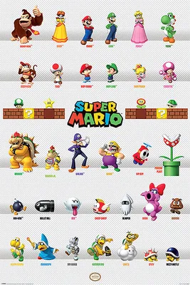 Produktbild von Pyramid International PP34517, 1 Stück(e), Nintendo, Rechteck