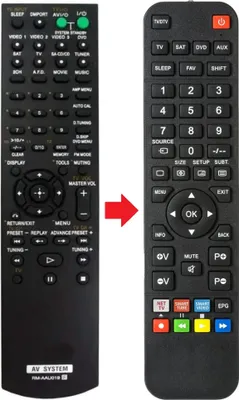 Produktbild von Fernbedienung passend für SONY RMAAU019 | STR-KG700 | STRKG700