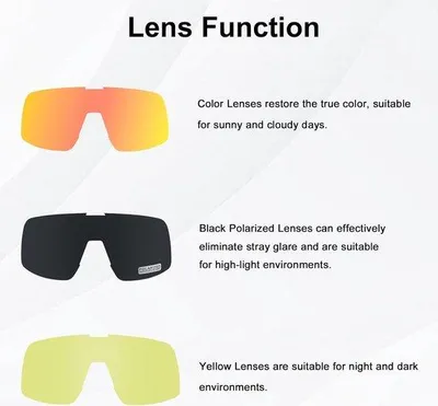 Produktbild von Famanu Sportsonnenbrille UV400 Polarisiert - 3 Linsen