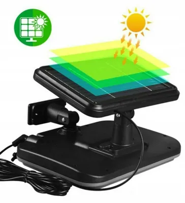 Zdjęcie produktu dla LAMPA SOLARNA LED CZUJNIK Zmierzchu RUCHU 1257