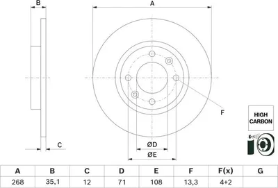 Image de Disque De Frein Citroen T. C3 C4 20-