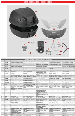 Obrázek produktu pro Zámek GIVI pro kufr E300N2