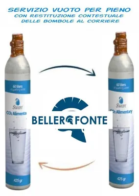 Obrázok produktu pre Nabíjanie fliaš CO2 450 g