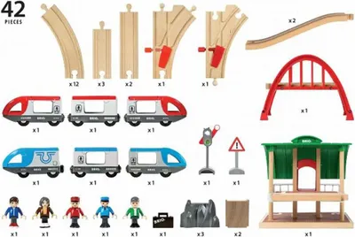 Baymo 4-Wege-Kreuzung Für Holzeisenbahn – Kompatibel Mit Allen Gängigen Marken, Aus PLA-Kunststoff, Für Kinder Ab 3 Jahren | Erweitert Streckenlayouts & Spielspaß