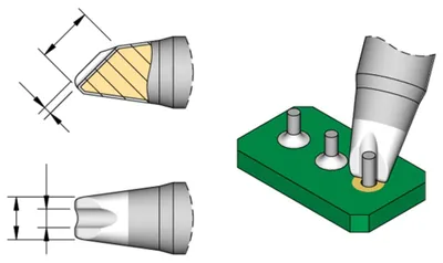 Produktbild von JBC Lötspitze Serie C245 Sondertypen, C245790/Ø 0,8 mm, Hohlkehle C245790