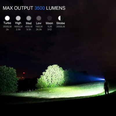 Obrázok produktu pre Zaklamp – Taktický reflektor – LED vonkajšie osvetlenie – Výkonný – Nabíjateľný – Prenosný – S batériou – Na vyhľadávanie
