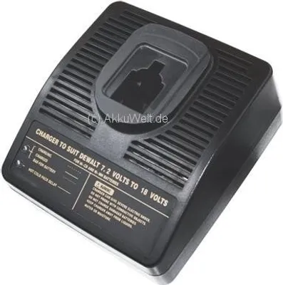 Immagine prodotto di Caricabatterie per batterie Dewalt 7,2 - 18V Pinze per pressatura Rems Akku-Press ACC 571510 571513