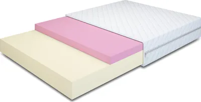 Produktbild von MR GROUP Matratze CINDY für Bett 140x200cm, Höhe 14 cm mit Komfortschaum Härtegrad H2/H3 mit waschbarem Bezug Mikrofaser