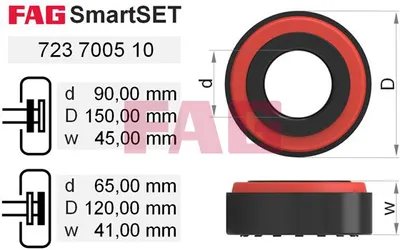 Zdjęcie produktu dla Zestaw łożysk kół BPW 150 mm 09.801.08.40.0