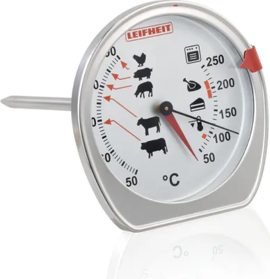 A close-up of a meat thermometer with markings for different types of meat and oven temperatures.