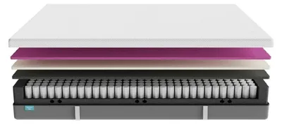 Produktbild von Cecotec Schaumstoffmatratzen Flow Hybrid +