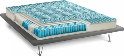 Produktbild von Einzelmatratze Dgabell, Abnehmbarer Bezug aus Memory Foam+Gel und Taschenfedern, 100%  Italy, Anti-Milbe und hypoallergen, Cm 80x190 h27