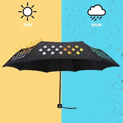 Produktbild von Famanu Regenschirm Wasserfest - Regenbogenfarben