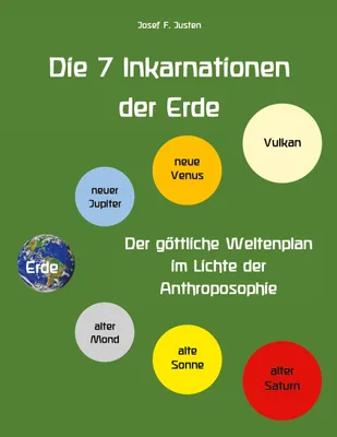 Produktbild von Die 7 Inkarnationen der Erde