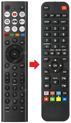 Produktbild von Fernbedienung passend für HISENSE 40A5Q