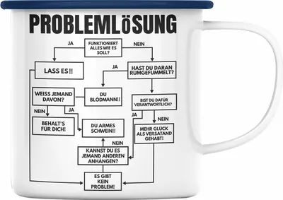Produktbild von Trendation - Ingenieur Geschenk Emaille Tasse Mathematiker Kollege Maschinenbau Spruch Geschenkidee Männer (Blau)