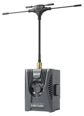 Produktbild von GEPRC LINKFLOW 915M/2.4G DUAL-BAND TX Modul FPV