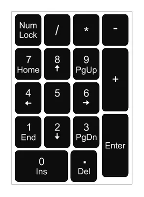 Obrázek produktu pro Numericke nálepky na klávesnice pre notebook a PC - Laminatove