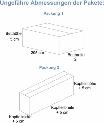 Diagrams showing approximate package dimensions for two different packing configurations.