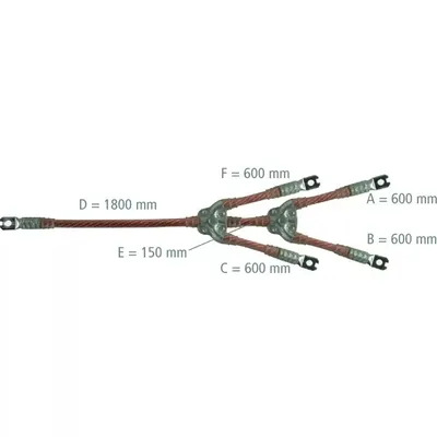 Produktbild von Dehn Erdungs- und Kurzschließseil 4-polig 95mm² mit aufgepressten Kabelschuhen VABRSSE