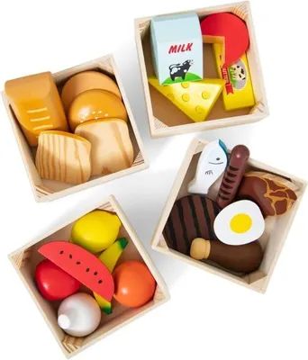 Obrázek produktu pro Potravinářství podle skupin potravin