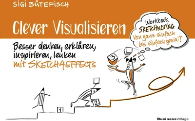Image de Clever visualisieren