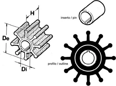 Produktbild von Impeller "Yamaha"
