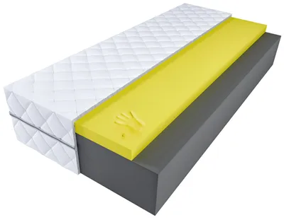 Produktbild von Matratze 90x200 cm mit T25-Schaum und VISCO MEMORY Formgedächtnis H3/H4 16 cm