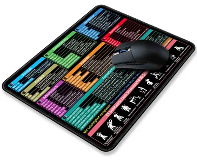 Productafbeelding van Muispad met Duitse Excel-sneltoetsen, 300 x 250 x 3 mm, gaming-muismat, ondergrond voor bureau, geschikt voor PC, kantoor en spreadsheets