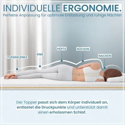Produktbild von Hochwertiger Topper 160x200cm 7cm hoch - H2/H3 Matratzentopper mit weicher Gel-Memory- und stützender Komfortschicht