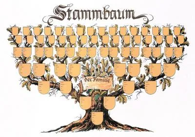 Produktbild von Stammbaum Schmuckbild