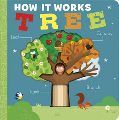 Obrázok produktu pre How It Works: Tree