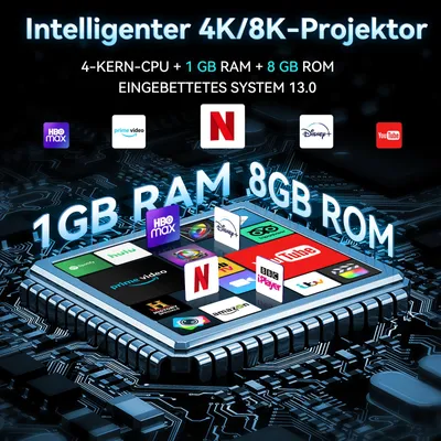 Produktbild von Beamer L007 Full HD 1080p, 500 ANSI Lumen, Android 13, 4K Dekodierung, Heimkino