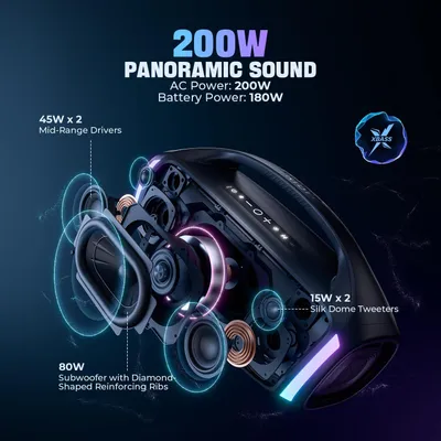 Produktbild von Tragbarer Bluetooth-Lautsprecher – Party-Lautsprecher – Feierlautsprecher – Karaoke-Lautsprecher – Boombox – 200 Watt Leistung