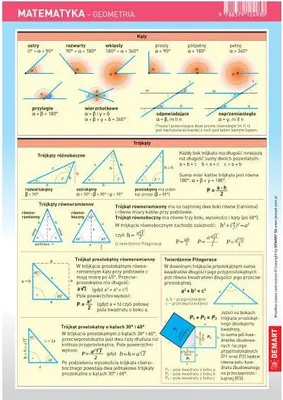 Zdjęcie produktu dla Matematyka Geometria Karta Edukacyjna